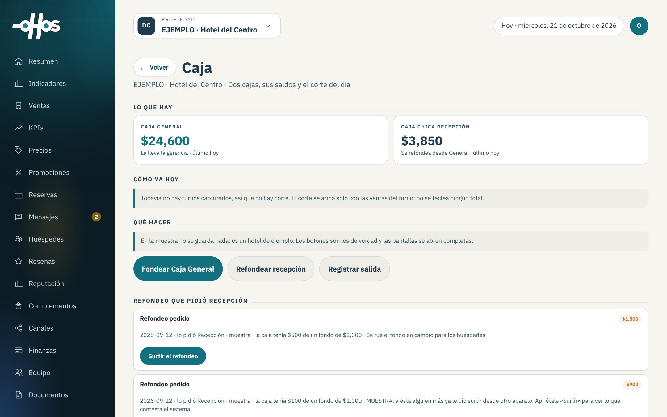 Caja: los saldos de las dos cajas, los refondeos pedidos y lo último que pasó.
