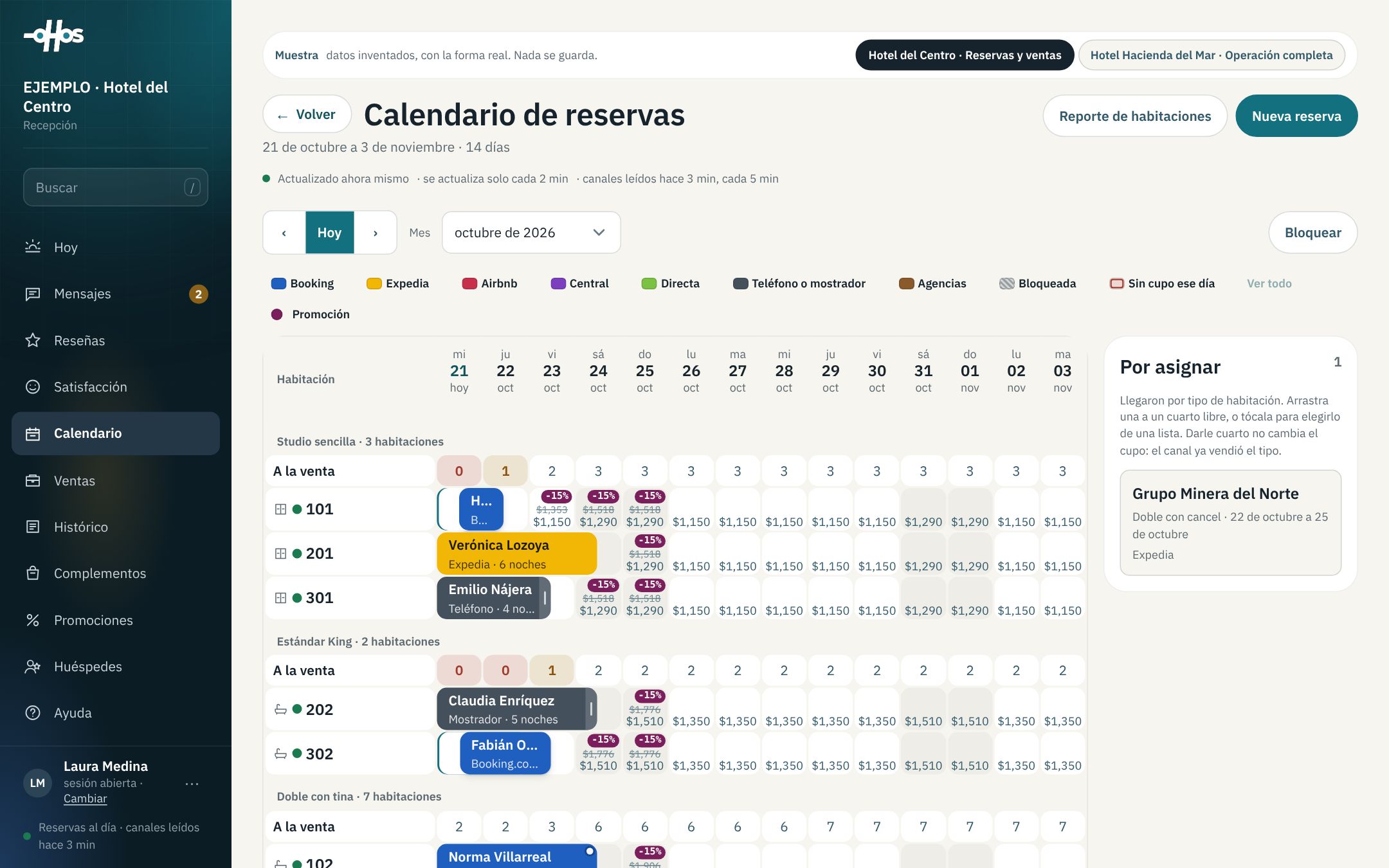 El calendario por habitación, con cada estancia identificada por su canal.