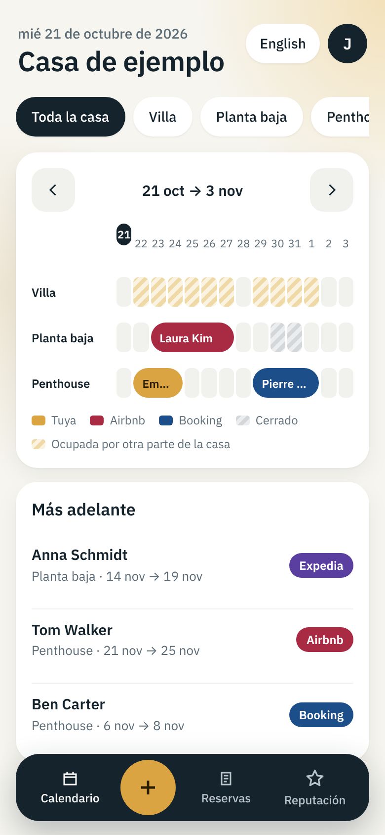 El calendario del propietario.